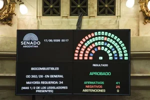 Votacion-senado-biocombustibles